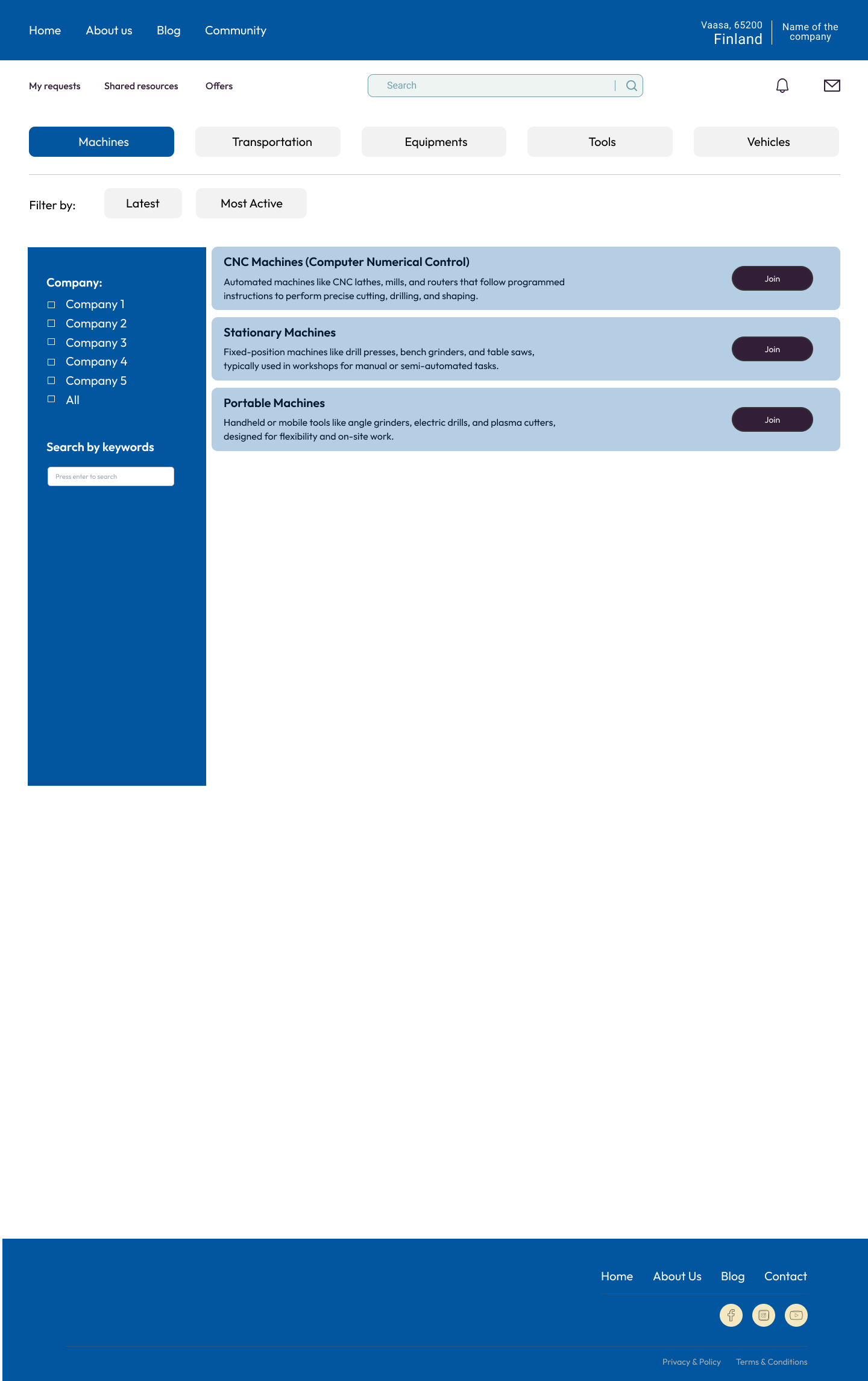 Resource Channel community board with machine-sharing groups to join by company