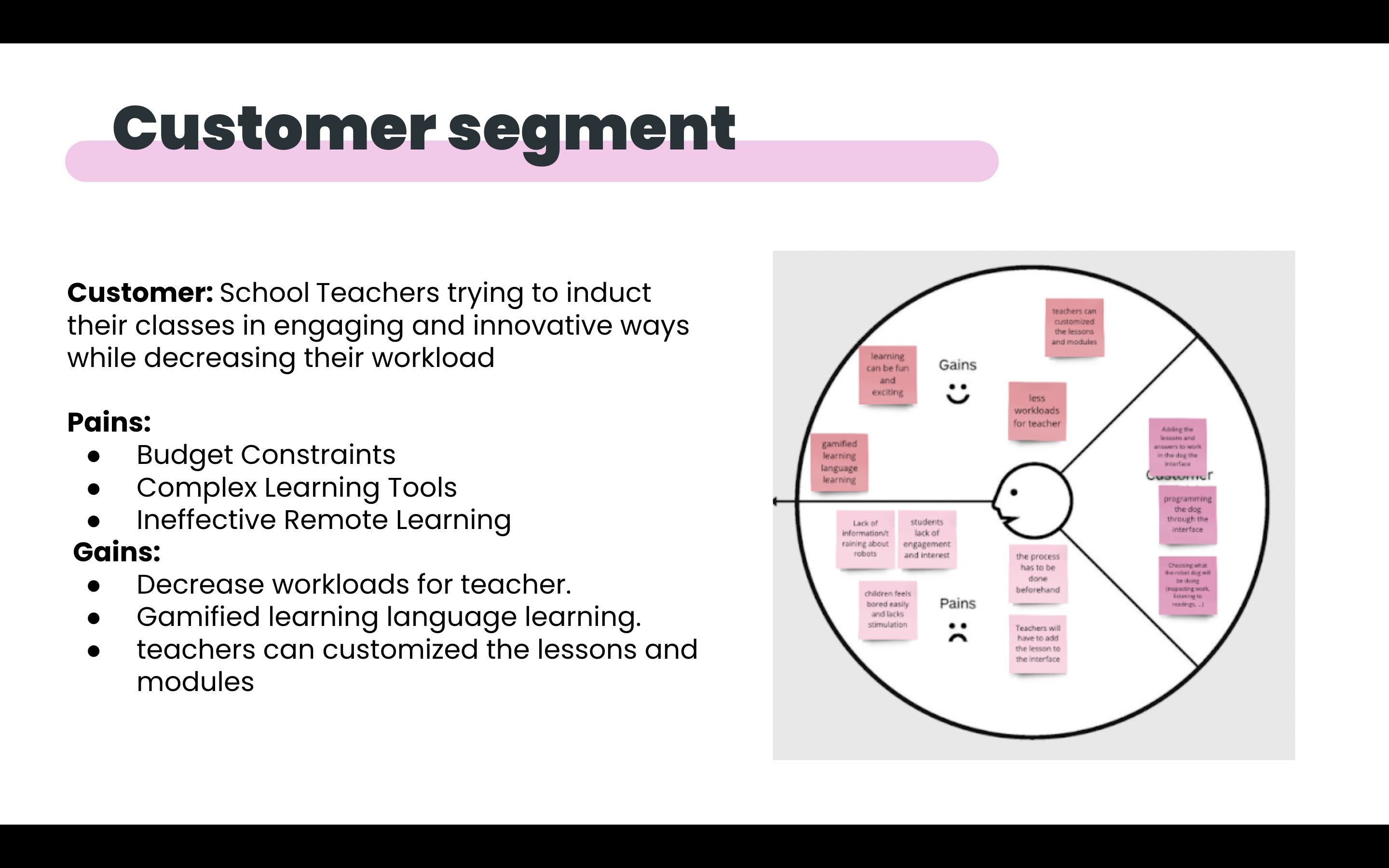 Value proposition canvas customer segment showing pains and gains